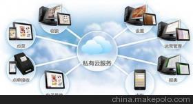 酒店銷售管理軟件及其代理商 選購指南與解決方案